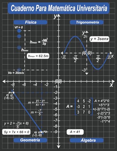 Cuaderno para Matemática Universitaria - 110 paginas de planos coordenados: ideal para geometría - álgebra - trigonometría - física (Spanish Edition)