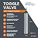 Dynarex Resp-O2 M24 Oxygen E-Cylinder with CGA 870 Toggle Valve - 4.6L Standard Size Oxygen Cylinder - Lightweight Aluminum Portable Tank with 680L Oxygen Capacity