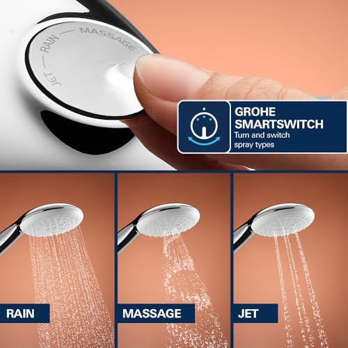Image of Grohe Tempesta 110 Hand Shower Spray For Bathroom| 3 Modes | Wall Mounted | 4.3 Inches Wide | Water Saving Feature | Easy To Clean & Perfect Spray Pattern |10 Years Warranty | Chrome Finish | 28261003