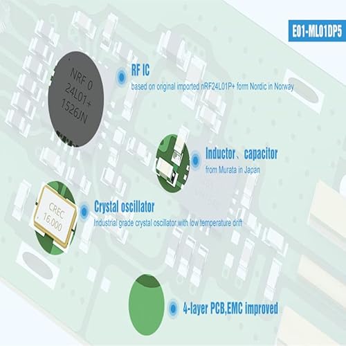 BARY nRF24L01P PA LNA 2,4 GHz Wireless Rf Modul SPI 2,5 km Lange Reichweite 20 dBm E01-ML01DP5 Shield für Arduino Rf Transceiver Receiver VR RFID Industry Control IoT