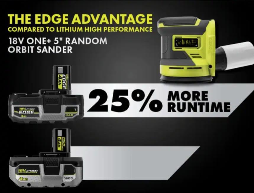 Miniatura 3 de PBP1104 se adapta a la batería RYOBI 18V 4.0 Ah de iones de litio de alto rendimiento