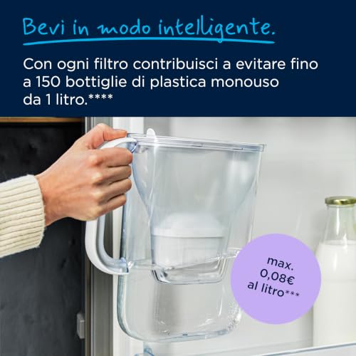 BRITA caraffa filtrante MAXTRA Style Essential, 2x filt...