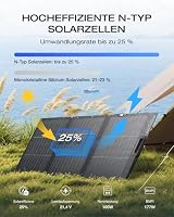 EcoFlow 160 W tragbares Solarpanel, bifaziales Design, 25% Wirkungsgrad – Ansicht 3