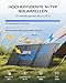 ECOFLOW 160W Solarpanel, leichtes tragbares Solarmodul, bifaziales Design, N-Typ Solarzelle, bis zu 25% Wirkungsgrad, Standfuß, integriertes XT60-Kabel, IP68, Solaranlage für Outdoor Garten Camping