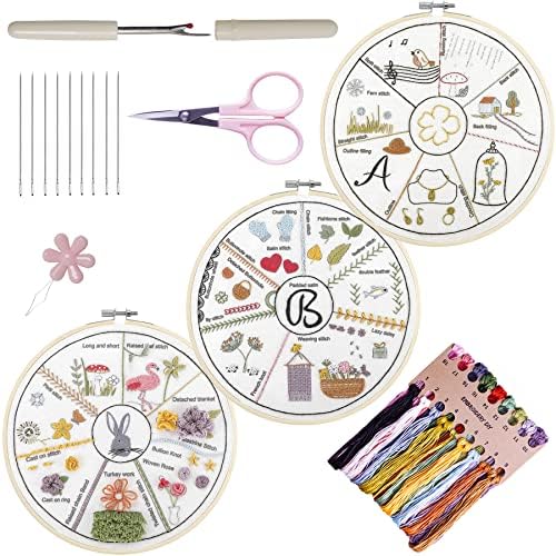Beginners Embroidery kit,3 Sets Embroidery Starter Kits for Adults and Kids, Practice 36 Different Stitches, DIY Creative Figures Inspired Projects Needlepoint kit