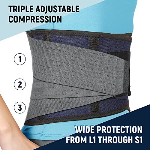 Aveston Back Support Lower Back Brace For Back Pain Relief - Thin Breathable Rigid 6 Ribs Adjustable Lumbar Support Belt Men/Women Keeps Your Spine Straight, Surgery, Fracture - Medium 32-37" Belly #TOP2