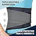 AVESTON Back Support Lower Back Brace for Back Pain Relief: Thin Breathable Rigid 6 ribs Adjustable Lumbar Support Belt for Men/Women Keeps Spine Straight and Safe – Belly size 32-37