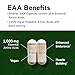 SMARTERNUTRITION Essential Amino Acids (EAA) Capsules - 1 Gram Per Serving of All 9 EAAs - Supports Muscle Mass & Exercise - Non-GMO, Vegan, Gluten Free - 60 Count[30-Day Supply]