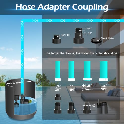 Image of Sump Pump, 3 /4HP 3000GPH Submersible Water Pump, Utility Pump with Vertical Float Switch for Swimming Pool Garden Pond Basement Draining, with 16.4Ft Cord, Adapters, Check Valve and Rop