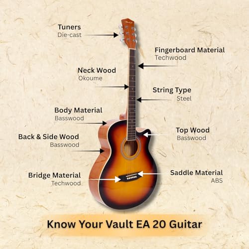 Image of Vault EA20 Basswood Guitar Kit With Learn To Play E-Book, Bag, Strings, Straps, Picks, String Winder & Polishing Cloth - 40 Inch Cutaway Acoustic Guitar - Sunburst