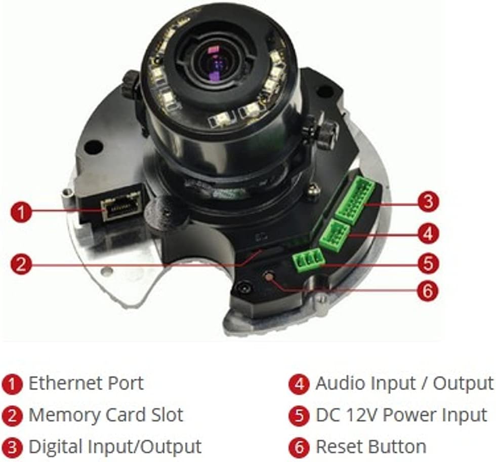 Internal view of ACTi B61 camera showing numbered ports