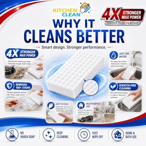 Image of Kitchen Clean Magic Eraser Sponge Pack of 2 | 4X Strong Stain Cleaning Remover for Walls, Kitchen, Bathroom Tiles, Glass & Shoes | Just Add Water