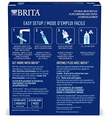 Brita Water Filter Replacements For Water Bottles, Lasts 2 Months, Reduces Chlorine Taste And Odor, 3 Count #TOP7