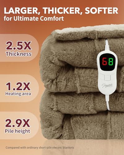 Image of Homemate Electric Heated Throw Blanket - 50 inchx60 inch Luxury Faux Fur Heating Bed Blankets with 10 Heating Levels 8 Hours Auto Off Fast Heating Over-Heated Protection Ultra Soft Warm Flannel ETL Certified