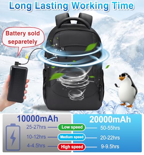 Travel Laptop Cooling Backpack for Men - Sweat Proof Hiking Backpacks with Fan Airflow Ventilation Waterproof (Black, Large)4