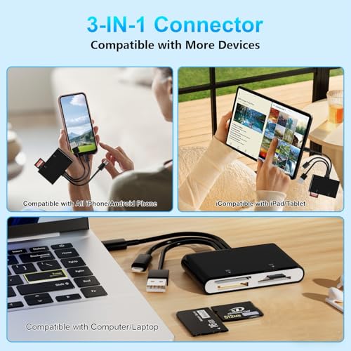 Lecteur de carte SD TF MS XD multi-embouts pour iPhone 16 et Mac