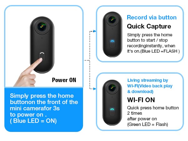 Image of H8 64GB 4K Thumb Action Camera, Mini Body Cameras, Wearable Pocket Vlogging Camera, Multiple Accessory Mount Anywhere Small Portable Hands-Free Helmet Cam for Work, Cycling, Travel, Pet Walking (Black