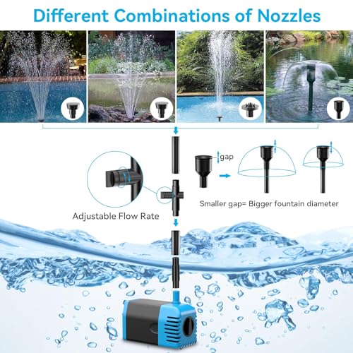 POPOSOAP Solar Water Pump 12W, Solar Water Fountain Pump with 160GPH Submersible Pond Pump Adjustable Flow for Solar Fountain, Pond, Fish Tank, Garden, Pool, Water Features