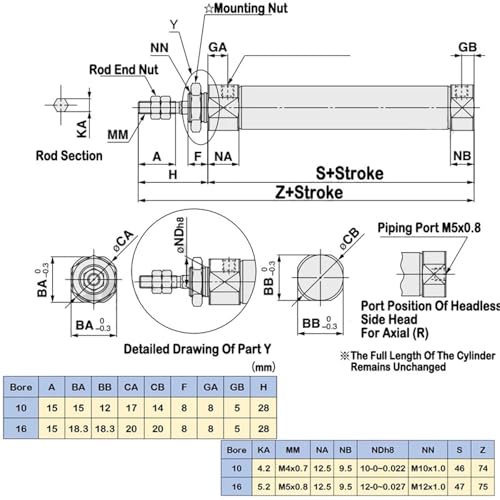 Cylindre hexagonal en acier inoxydable CDJ2KB pour guidage de haute précision