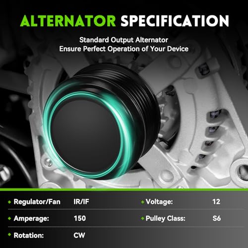 Image of 150A New Alternator Compatible with 2014-2019 Silverado 1500 2500 3500 HD, 2015-2019 Chevrolet Tahoe, 14-19 GMC Sierra 1500 2500 3500, 15-19 Yukon 4.3 5.3 6.0 6.2 6.6L, 84143543 22747894