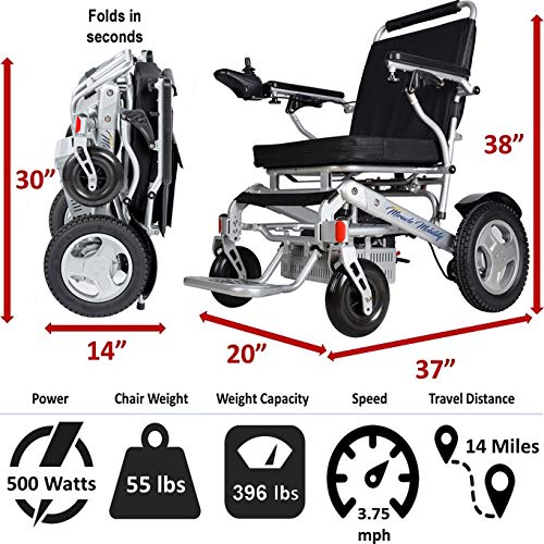Miracle Mobility Freedom Series Gold XLD10 Electric Folding Mobility Wheelchair with Two 250W Motors and Two 24V, 144Wh Lithium Ion Batteries, Silver