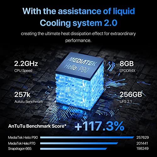 Umidigi Rugged Unlocked Cell Phones, Bison 2 Pro 8G+256Gb, Rugged Smartphone With Ip68 & Ip69K, 6150Mah Mobile Phone, Android 12, Nfc, 6.5" Fhd, 48Mp Ai Triple Camera, Dual 4G, 18W, Type-C, Gps #TOP5