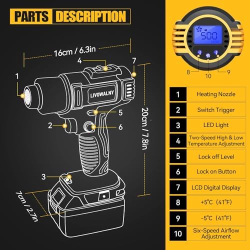 Image showing the five included nozzles for the heat gun.