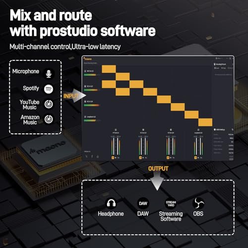 Image of MAONO USB Audio Interface for PC & XLR Dynamic Microphone: Interface with XLR Input 24-bit /192kHz Routing Software Loopback for Recording Music, Guitar, Podcast, Streaming