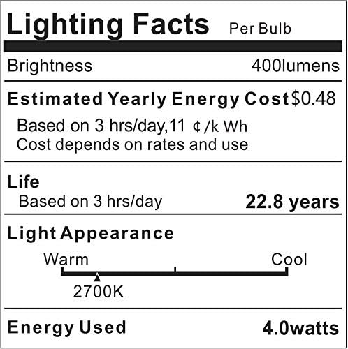 Lighting Facts label for the LED Candelabra Bulb