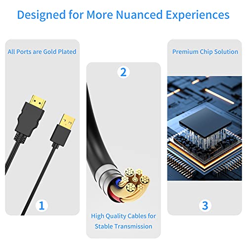 Fairikabe Hdmi To Displayport Adapter 4K 60Hz, Hdmi 2.0 To Displayport 1.2 Cable Male To Female, Unidirectional Hdmi To Display Port Adapter Compatible With Mac Mini, Raspberry Pi, Xbox, Ps4… #TOP7