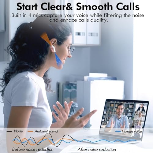 Auriculares Inalámbricos Bluetooth,Auriculares Bluetooth 5.4 In-Ear con Cancelacion Ruido HD Mic,48H HiFi Estéreo Control Táctil Cascos Inalambricos,IPX7 Impermeable Deportes Audifonos para Android - imagen 5