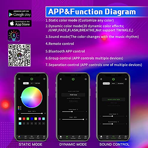 Amki 16W Fiber Optic Star Ceiling Light Kit, 2.4G Touch Panel Remote Control Sound Activated Rgbw Led Starlight Headliner For Car Home Use, Sound Sensor Light Source With Cable 150Pcs*0.03In*6.5Ft #TOP1