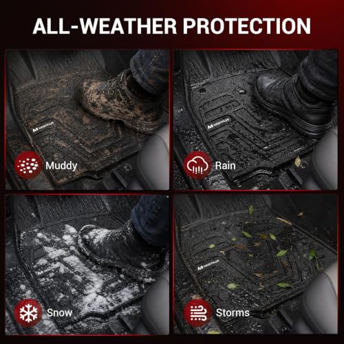 MOSTPLUS Floor Mats Compatible with Tesla Model Y Juniper 2025 2026 6PCS All Weather TPE with Rear Cargo Liners,Seat Cover Protector Compatible for Model Y Accessories (Not Fit 7Seat and Standard) by MOSTPLUS - Used condition - Image 7