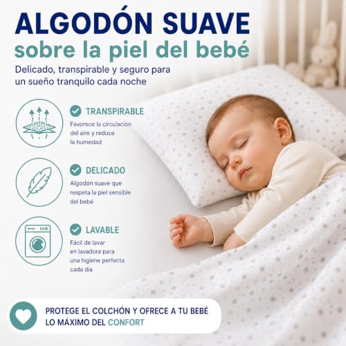 Miniatura 8 de Flyideas Juego 8 Pza Sabanas Minicuna Colecho Next2me 50x83cm, 100 Algodon Certif. Con 2 Sabanas Bajeras 2 Protectores Colchon Impermeables 2 Sabanas Encimera Y 2 Fundas De Almohada