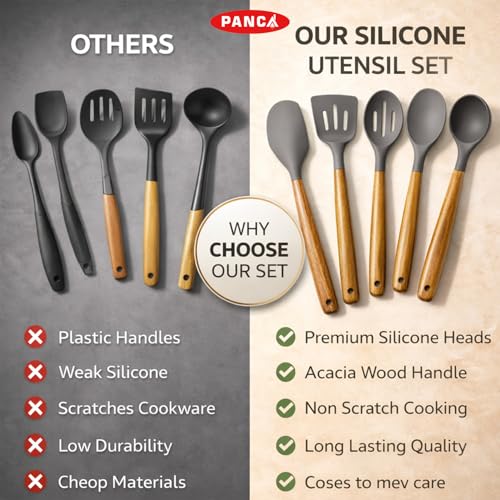 Image of PANCA Non-Stick Silicone Spatula & Spoon Set (5 Pcs) | Heat Resistant Cooking Utensil Set with Wooden Handle | BPA Free Kitchen Tools for Non-Stick Cookware, Mixing, Serving & Cooking (Grey)