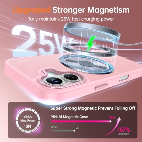 Image of YINLAI for iPhone 17 Case 6.3-inch,Magnetic Compatible with MagSafe, Slim Matte Anti-Fingerprint, Shockproof Full Body Military Grade Protection for iPhone 17 Cover, Light Pink