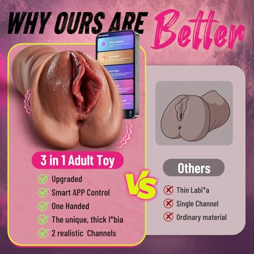 Image of AI Sync Vibrating Pocket Pussy Male Masturbator Sex Toys for Men,Thick Labia Pussy Masturbators Sex Toy with 5D Deep Vagina and Tight Anus, Lifelike Male Stroker Adult Sex Toys for Men Masturbation