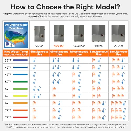 El Mejor Listado de Wk5012q disponible en línea para comprar. 21 Imagen adicional
