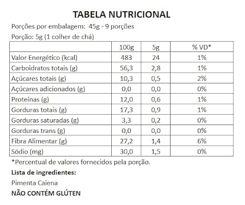 BR Spices Tempero Pimenta Caiena 100G -