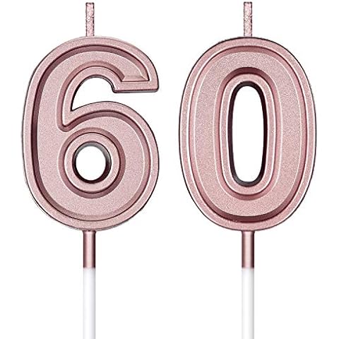 BBTO Rose Gold Birthday Number Candles Cover