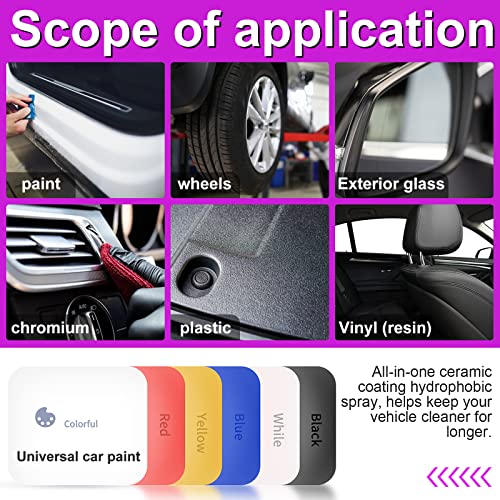 Tiuedu ceramic car coating spray-car scratch repair spray,CERAMIC ARMOR SPRAY COATING Waterless Wash & Wax Incredible Shine & Protection-Clean-Polish-Protect-Repair - Image 6