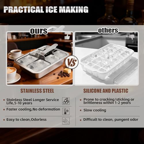 Bandeja para cubitos de hielo de acero inoxidable con palanca miniatura 6