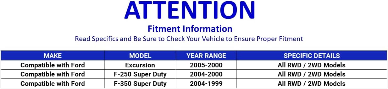 PartsW - 10 Pc Suspension Kit Front Sway Bar End Link Upper & Lower Ball Joint Inner & Outer Tie Rod End Fits Ford Excursion/F-250 Super Duty/F-350 Super Duty