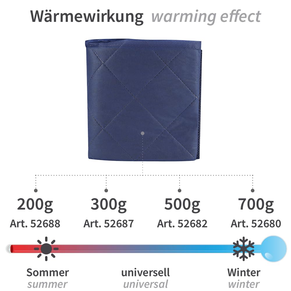 FRANZ MENSCH 25 Stück Hygostar Einmaldecken | PES-Füllung, PP, Gewicht: 500g, blue, L: 190cm, B: 110cm, Box, Patientendecke, Notfalldecke, Einmaldecke