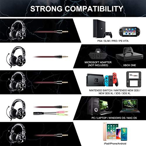 OneOdio Headphones with Mic, Computer headphones with Volume Control and Detachable Noise Cancelling Mic, Wired Stereo Headphones with Mic for PC Skype Zoom Meeting Phone Laptop Gaming PS4 Xbox One