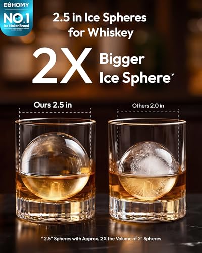 Image of EUHOMY 2.5 inch Clear Ice Ball Maker Countertop with Remote App Control, Wi-Fi Ice Machine with 24H Timer, 3 pcs Sphere in 45 Mins, 96 pcs /Day, CrystalFlux Freezing Technology, Ideal for Whiskey Bourbon