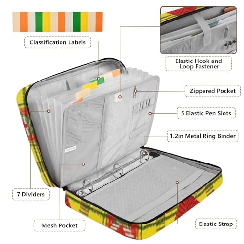 Chemise accordéon A4 zippée à 7 poches pour classer vos documents