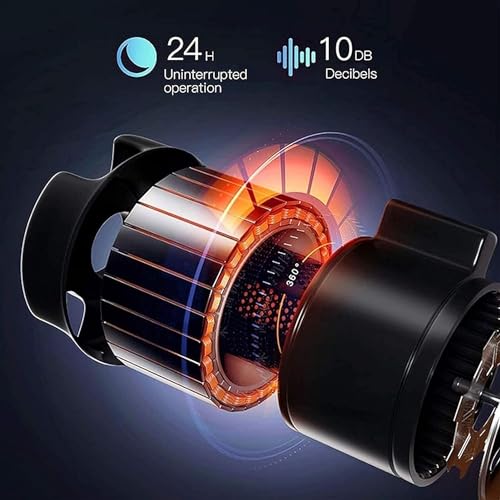 FENOKD Automatic Watch Winder Case,Watch Winder Box with 5 Rotation Modes, Mute Motor,Watches Rotation Storage Case Display Box