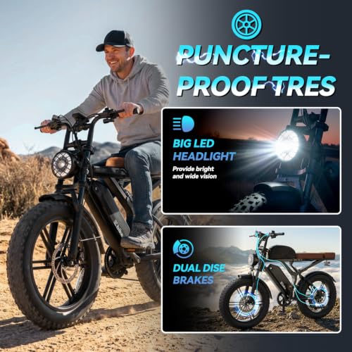 Image of SISIGAD Electric Bike for Adults, 1500W Peak Motor E Bike with 48V 15 /30Ah Battery, 60-100 Miles Range Electric Bicycle, 20 inch New All-Terrain Ebike with 7 Speeds, Full Suspension