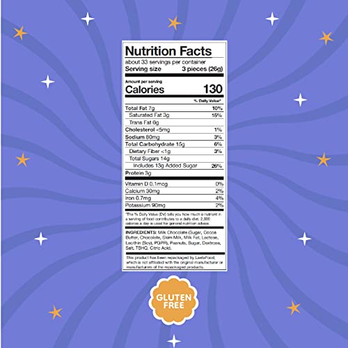 Laetafood Reese'scups Patriotic Peanut Butter Milk Chocolate Candy, Usa Flag Colors (2 Pound Bag) #TOP5